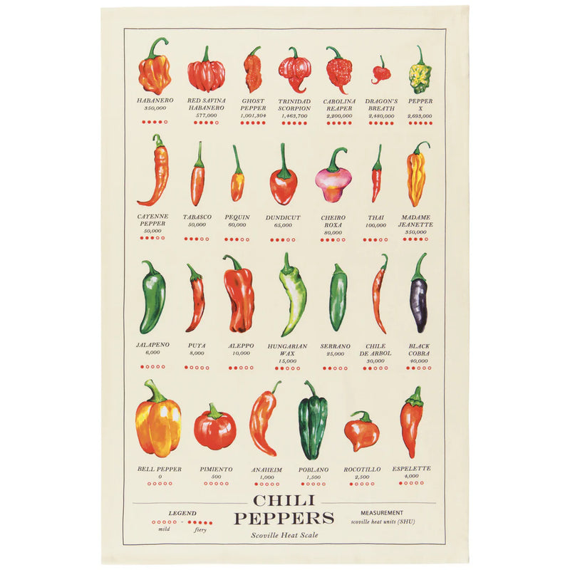 Now Designs Digital Printed Tea Towel